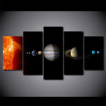 Tableau Des Planètes Du Système Solaire